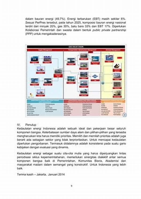 Energi, Ai, Dan Kedaulatan: Saatnya Indonesia Memilih Kendali