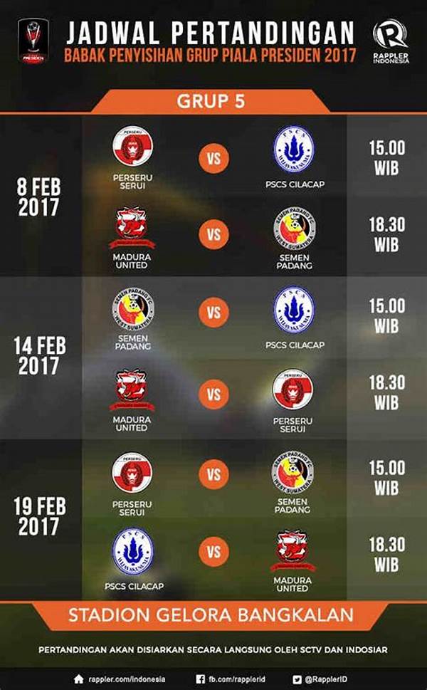 Jadwal Pertandingan Piala Presiden