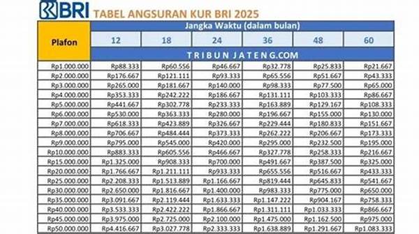 Pinjaman Dengan Opsi €7 Juta? Inilah Skema Transfer Potensial Colombo Ke Parma