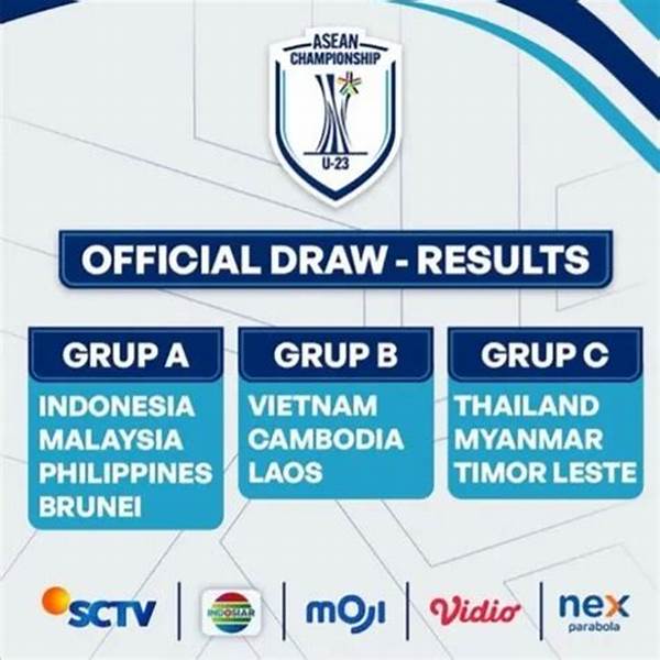Final Piala Aff U-23 2025: Vietnam Hajar Indonesia 1-0, Harapan Juara Kandas