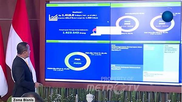 Investasi Langsung Asing (fdi) Menurun, Sinyal Ketidakpastian Ekonomi