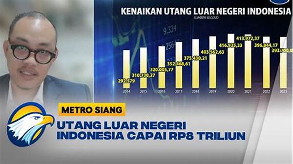 Utang Luar Negeri Indonesia Capai X Triliun, Waspada Krisis?